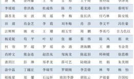 寻乌学生爆料盗窃视频最新,监控视频揭露惊人真相